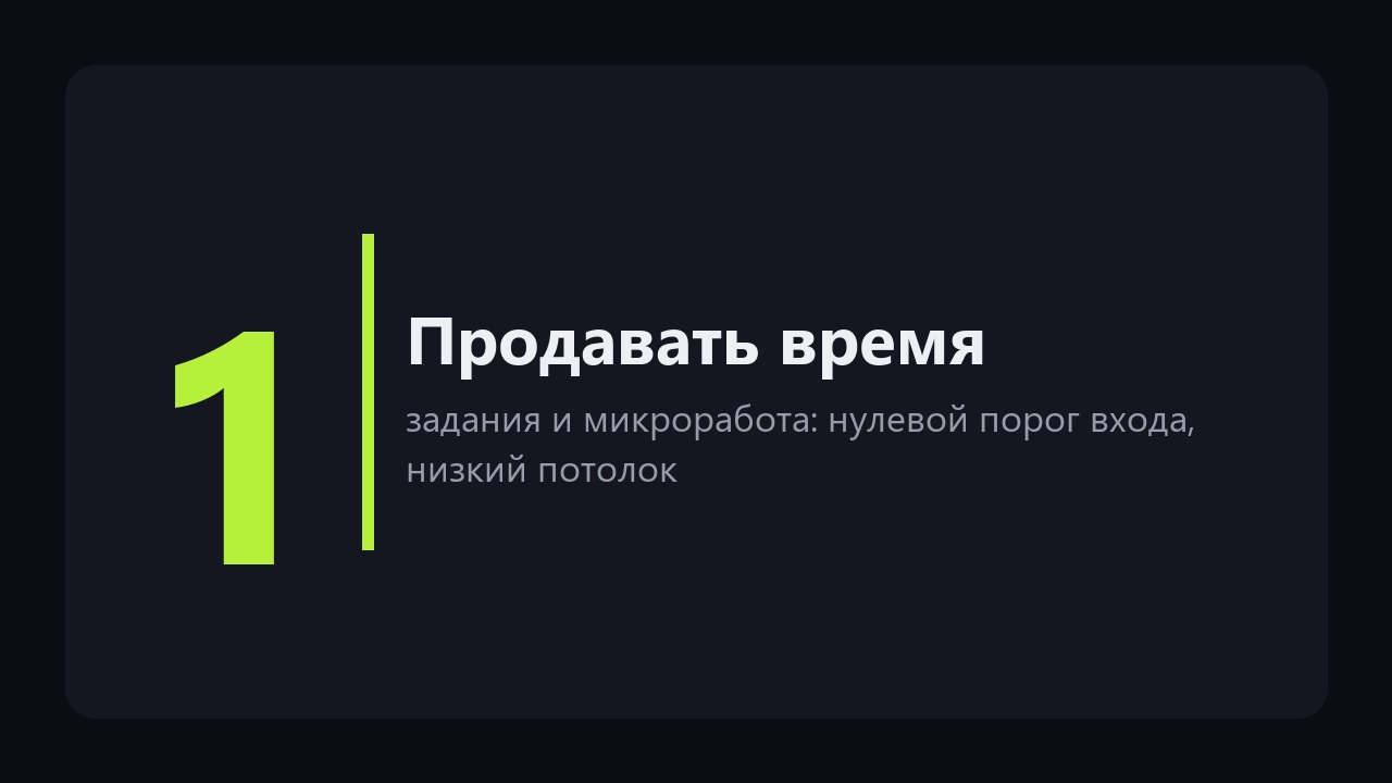 Как заработать деньги в интернете: четыре честных способа и чего от каждого ждать