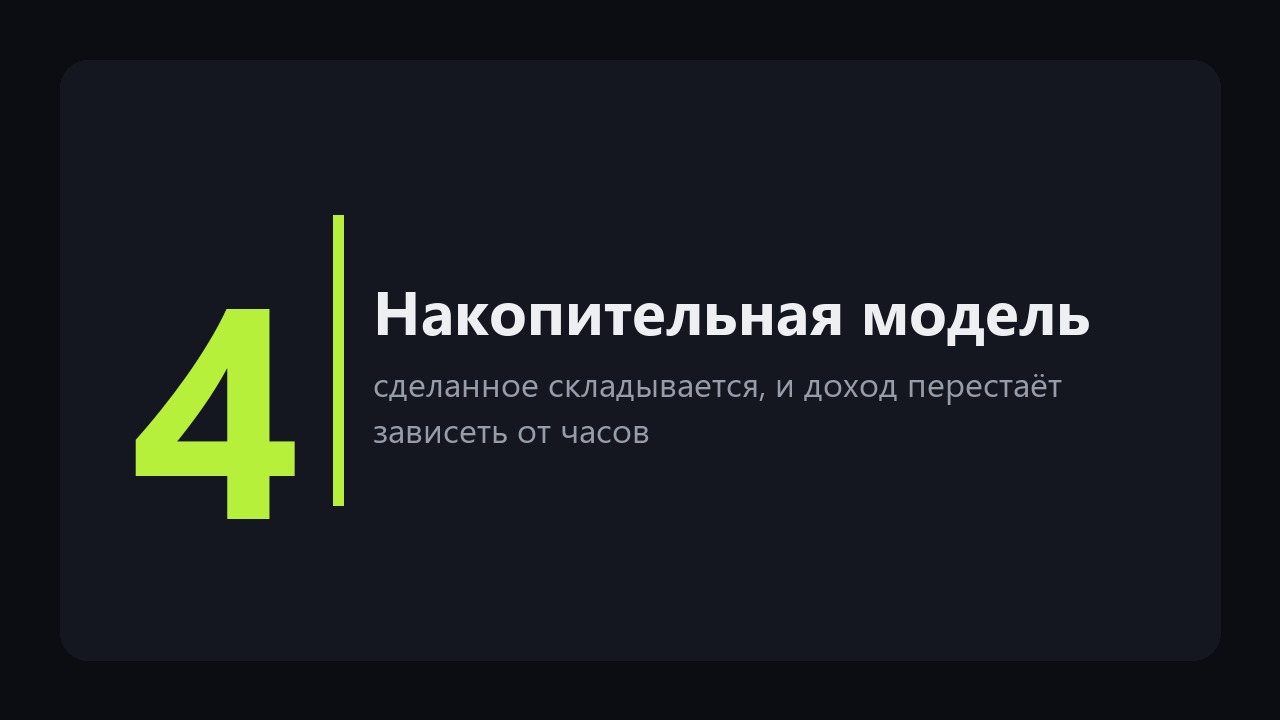 Как заработать деньги в интернете: четыре честных способа и чего от каждого ждать