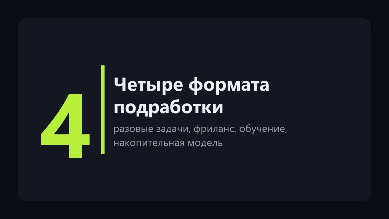 Подработка для женщин: карта вариантов без розовых очков