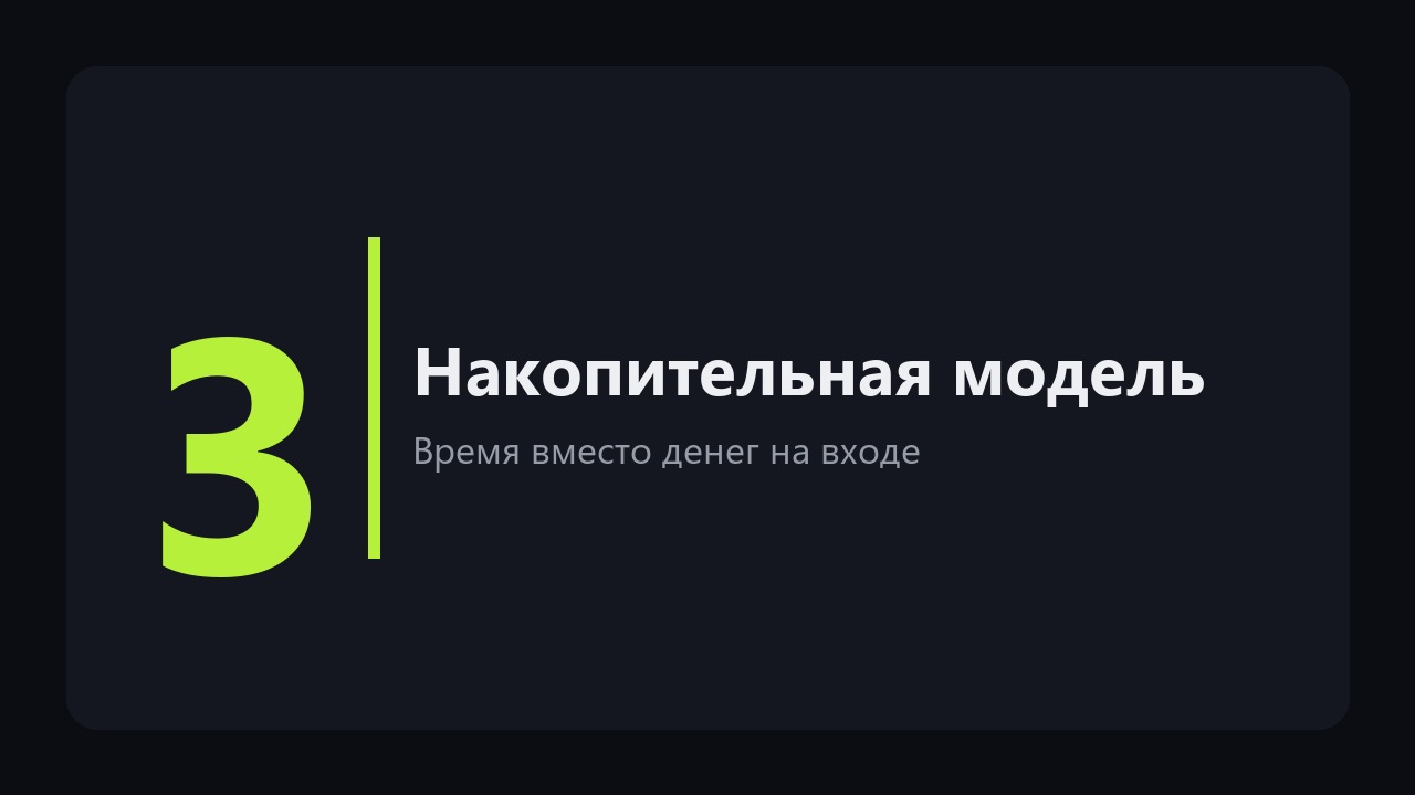 Пассивный доход без стартового капитала: что реально работает в 2026