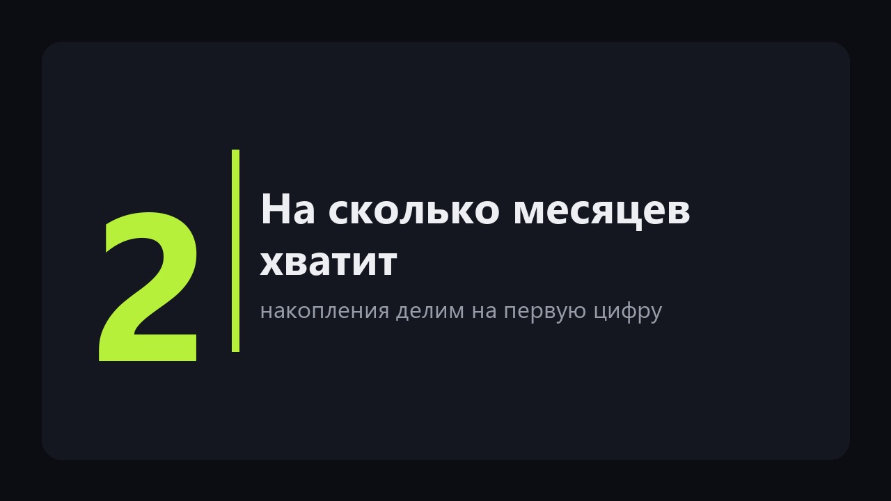 Хочу уволиться, но боюсь остаться без денег. Три цифры, которые нужно посчитать до заявления