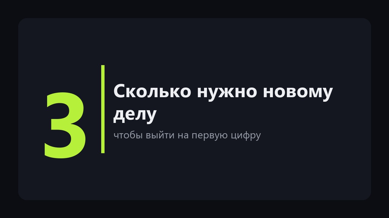 Хочу уволиться, но боюсь остаться без денег. Три цифры, которые нужно посчитать до заявления